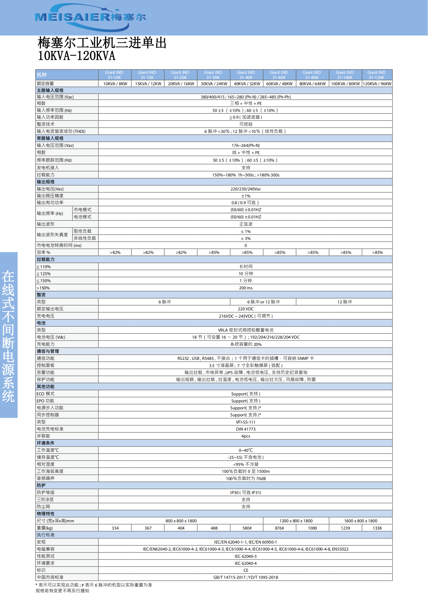 寧波富電UPS主機(jī)彩頁(yè)（最終稿原稿）_30.png